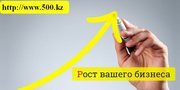 Профессиональная настройка контекстной рекламы и продвижение