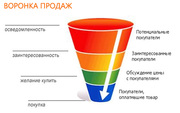 Договариваемся о ваших коммерческих встречах с Директорами других ТОО 