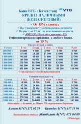 Внимание!!! АКЦИЯ от 15% ВТБ Банк(Казахстан)