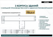 АРЕНДА производственных площадей по самой низкой ставке в Подмосковье!
